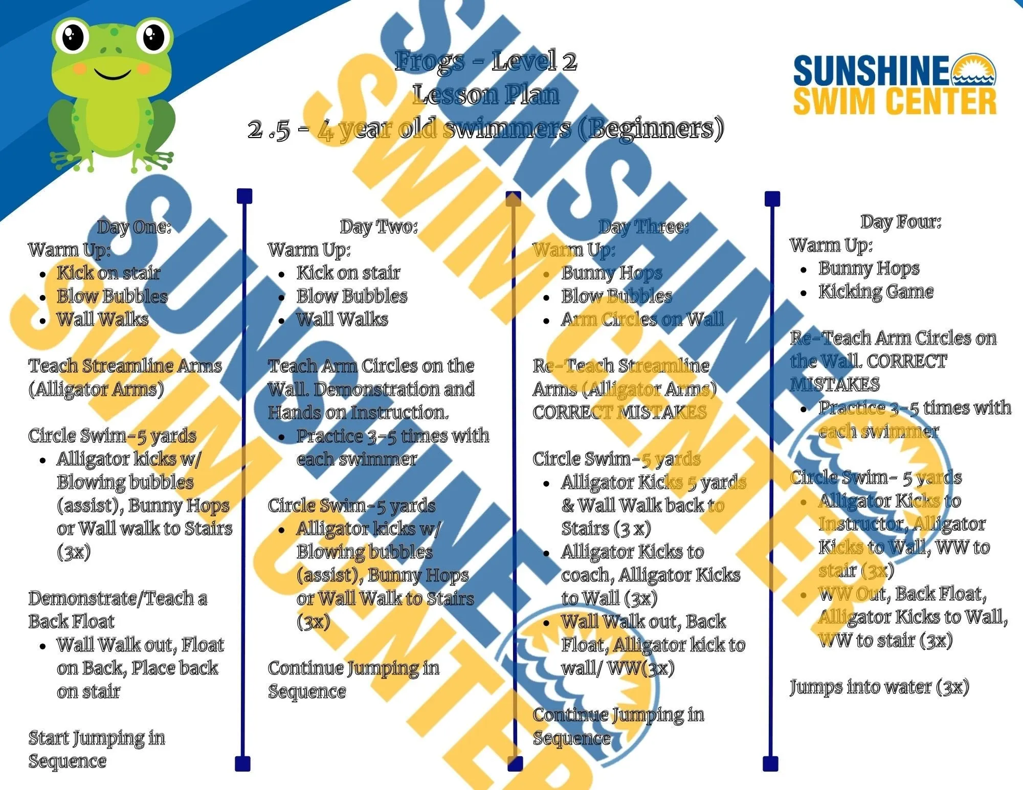 Teach Your Child to Swim- Preschool Level 2